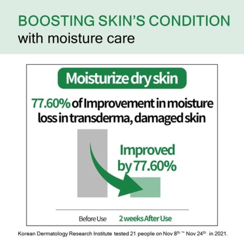 Make P:Rem Inteca Soothing Cream - 2.9x Faster Absorbing & Calming Effect