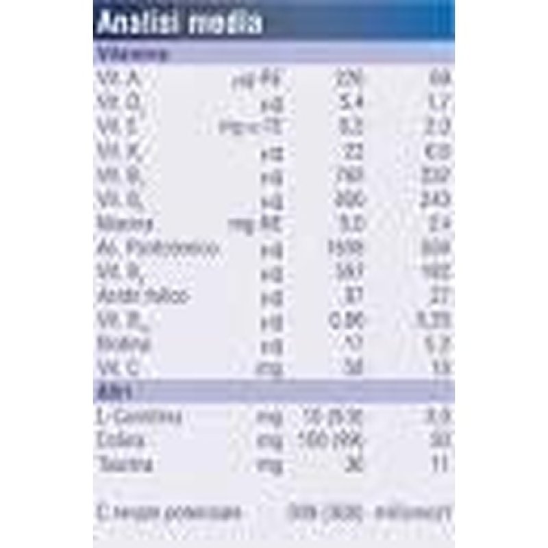 Fortini Neutral Powder 400g