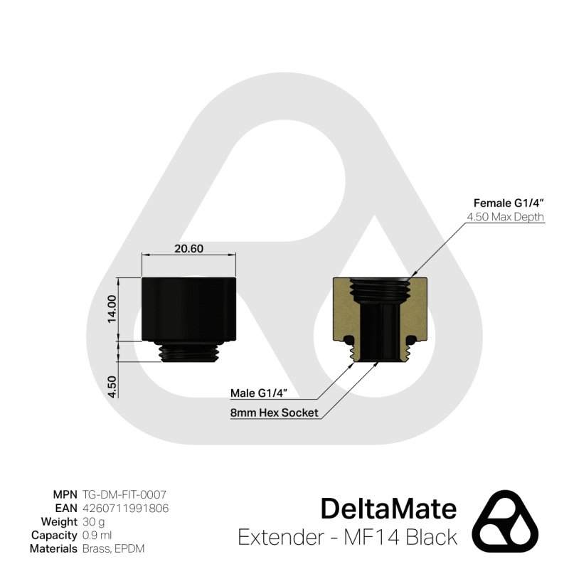 Thermal Grizzly DeltaMate Extender - MF14 Black