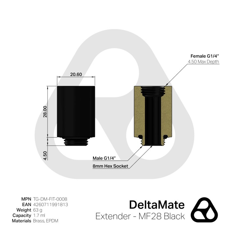 Thermal Grizzly DeltaMate Extender - MF28 Black