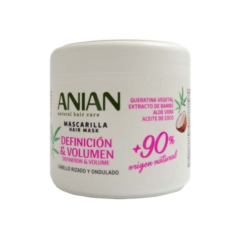 Anian Definition And Volume Mask