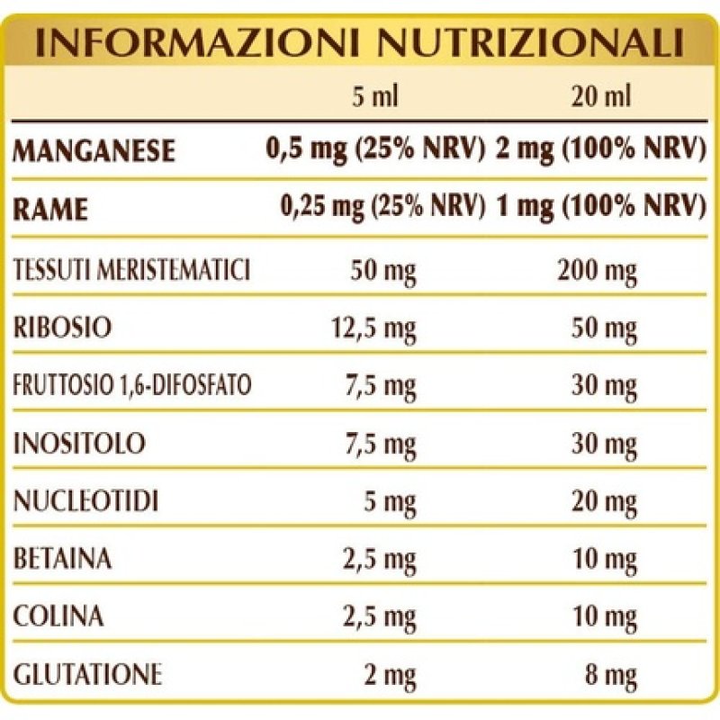 Manganese Rame Olimentovis
