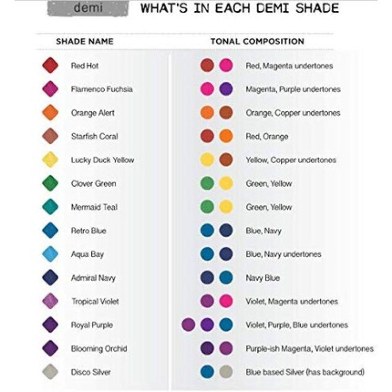 Matrix Socolor Cult Demi Royal Purple 90ml