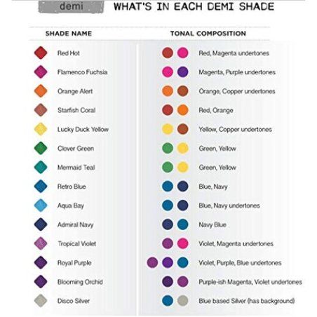 Matrix Socolor Cult Demi Royal Purple 90ml