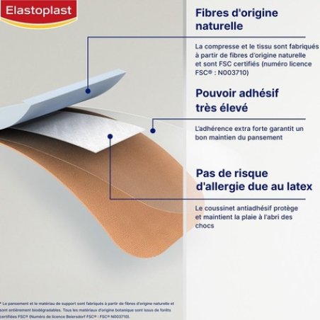 Elastoplast Green & Protect Plasters 20 Count