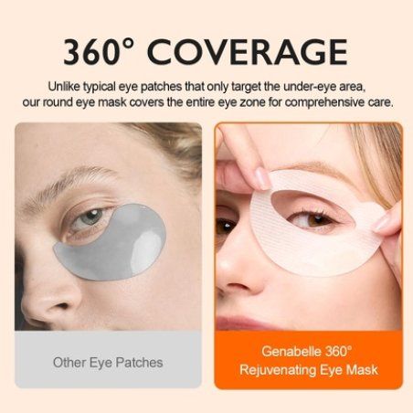 Pdrn 360 Rejuvenating Eye Mask for Full Eye Area Care - Hydration and Firming