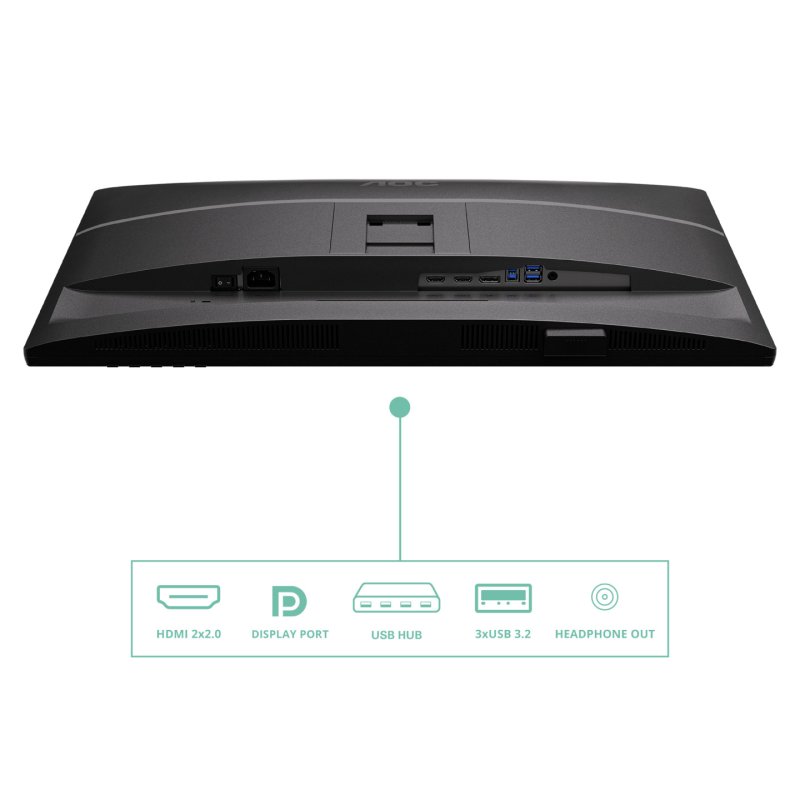 AOC Q27P4U computer monitor