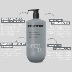 Osmo Super Ice Brightening Mask for Toning Blonde Hair