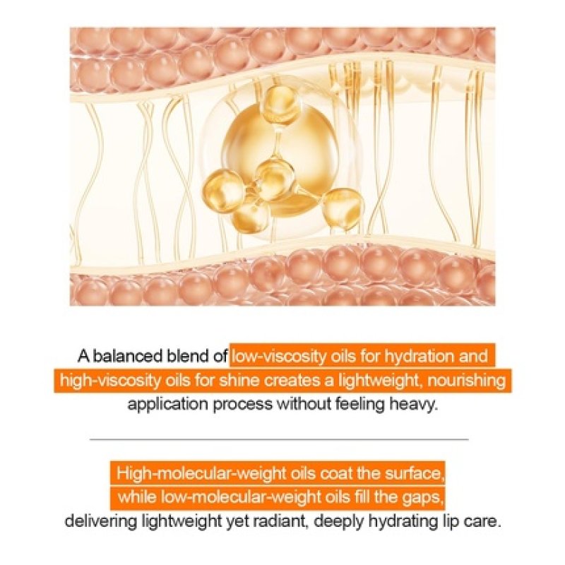 Pdrn Glazed Lip Treatment Hydrating and Plumping Lip Balm with Pdrn and Peptides