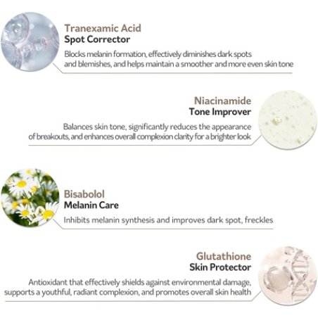 Pestlo Pestle Road Rejurecipe Txa Cream 1.01 Fl Oz 30ml