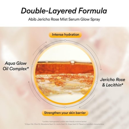 Abib Jericho Rose Mist Serum Glow Spray 338 Fl Oz Hydrating Essential Face