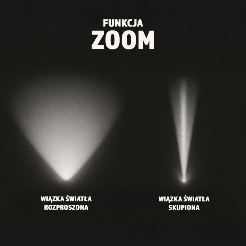 Montis Taktyczna ręczna latarka akumulatorowa LED MT160 Noir Lampe torche