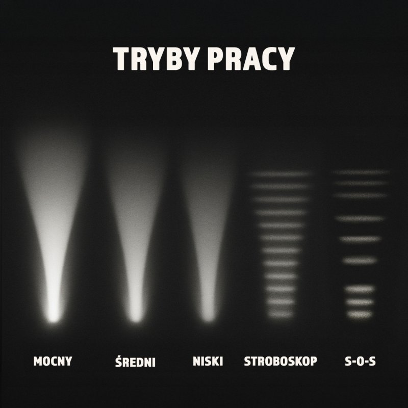 Montis Taktyczna ręczna latarka akumulatorowa LED MT160 Noir Lampe torche