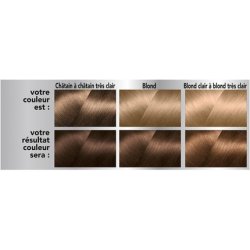 Keranove Naturanove Permanent Colouring with Vegetable Phytopigments