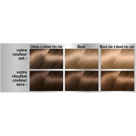 Keranove Naturanove Permanent Colouring with Vegetable Phytopigments