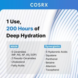Cosrx Ceramide Skin Barrier Moisturiser for Face with 7 Ceramides and Hyaluronic Acid