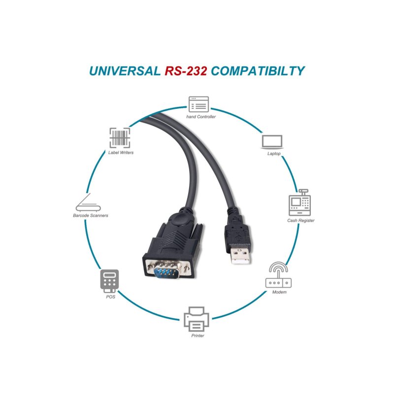 Equip USB-A to Serial (DB9) Cable, M/M 1.5m