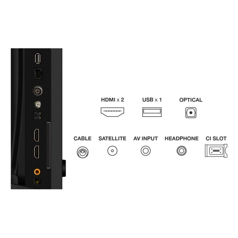 TCL S59K 32S59K TV 81.3 cm (32") Full HD Smart TV Wi-Fi Metallic