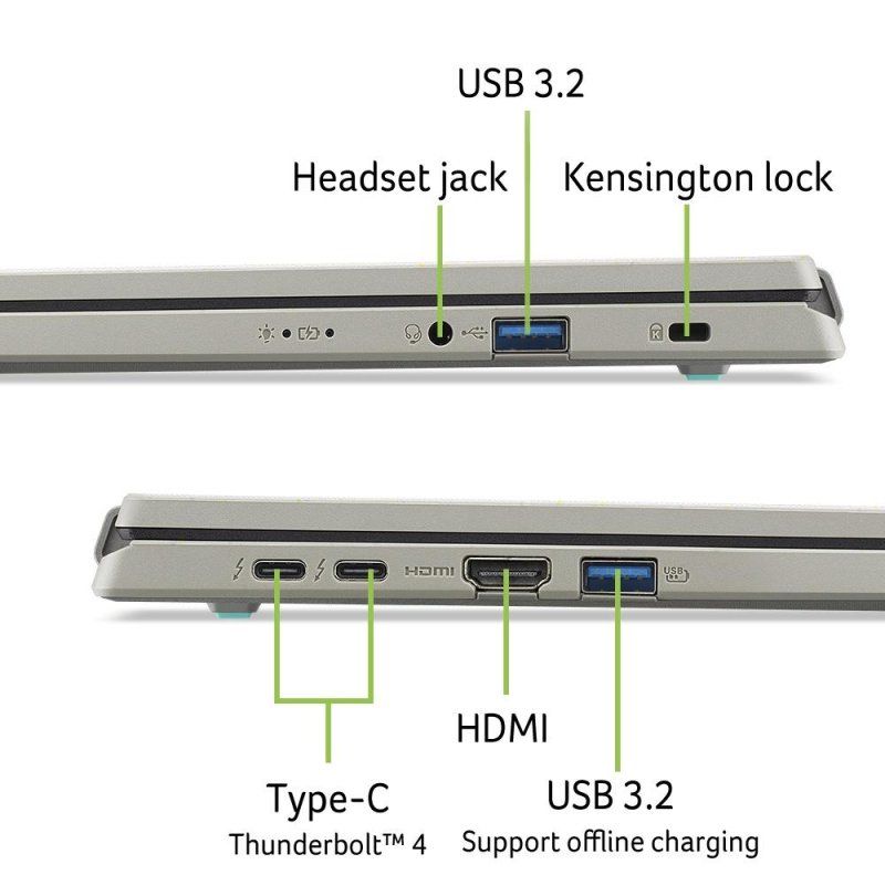 Acer Aspire Vero 16 (AV16-71P-724V) 16,0" WUXGA, Intel i7U-255H (13 TOPS), 16GB RAM, 1TB SSD, Windows 11