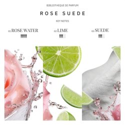 Rose Suede Eau De Parfum Long Lasting Fragrance for Women with Notes of Pink