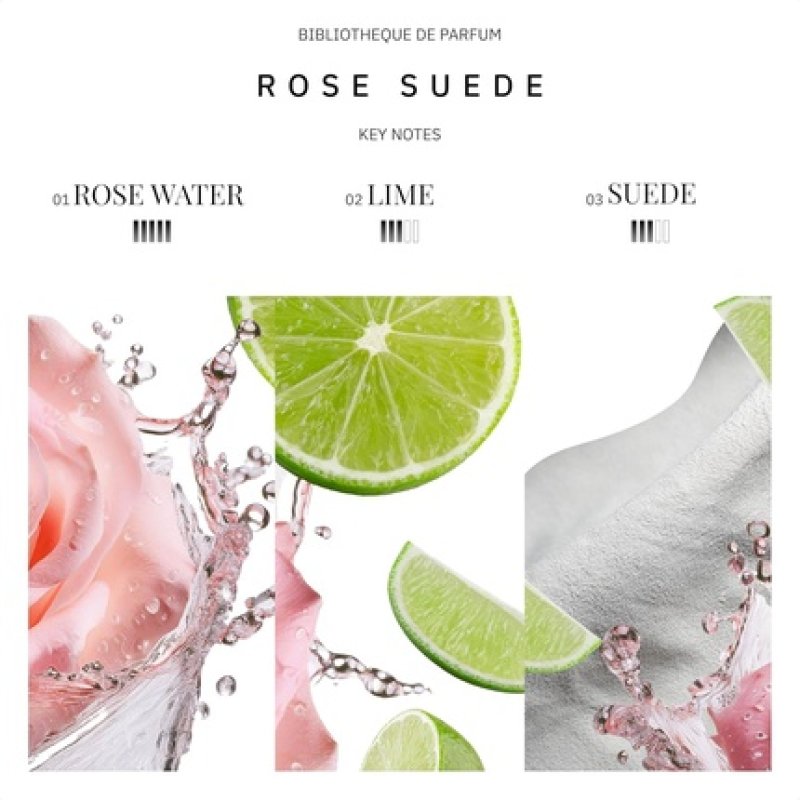 Rose Suede Eau De Parfum Long Lasting Fragrance for Women with Notes of Pink