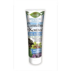 BIONE Cooling Herbal Hemp Balm with Comfrey & Hemp Oil 200ml