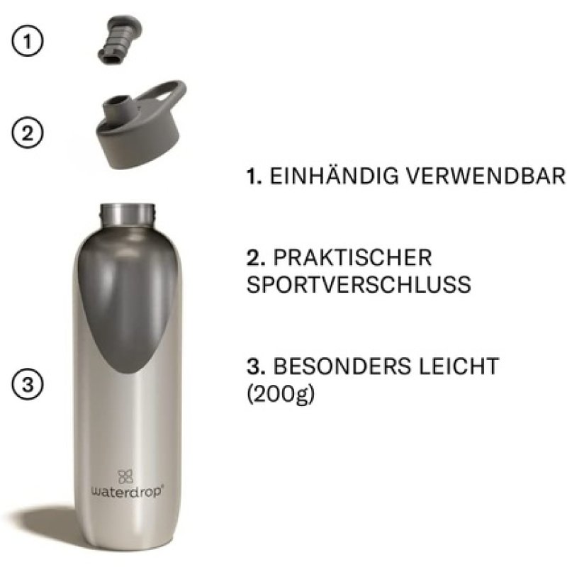 waterdrop Sports Bottle Stainless Steel Leakproof with Pull-Up Cap 800ml - Blue