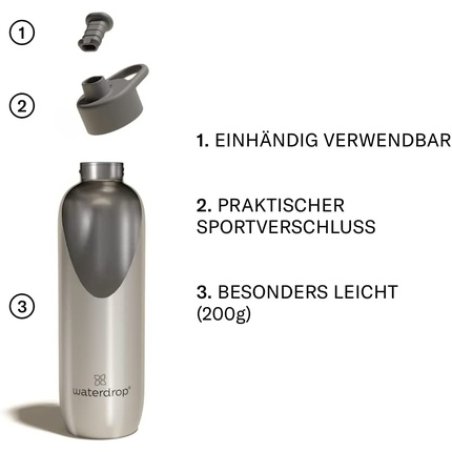 waterdrop Sports Bottle Stainless Steel Leakproof with Pull-Up Cap 800ml - Blue