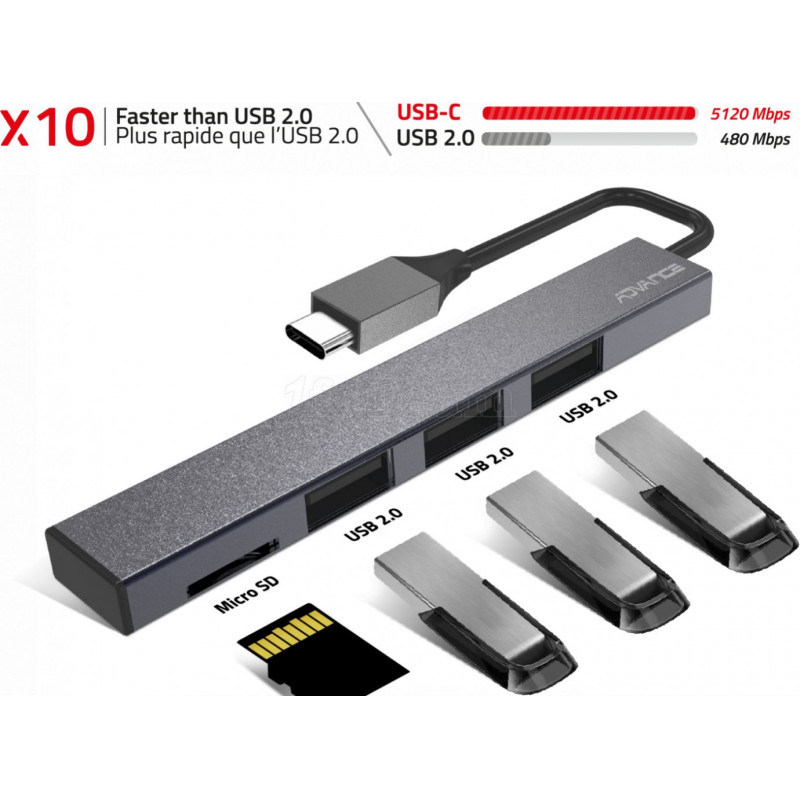 Hub USB 2.0 Type C Advance compatible Xpand Smart - 3 ports Type A + lecteur Micro-SD
