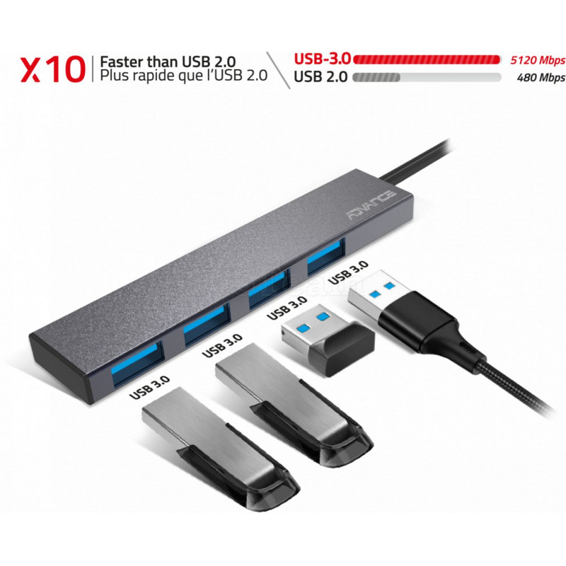Hub USB 3.0 Type C Advance compatible Xpand Smart - 4 ports Type A