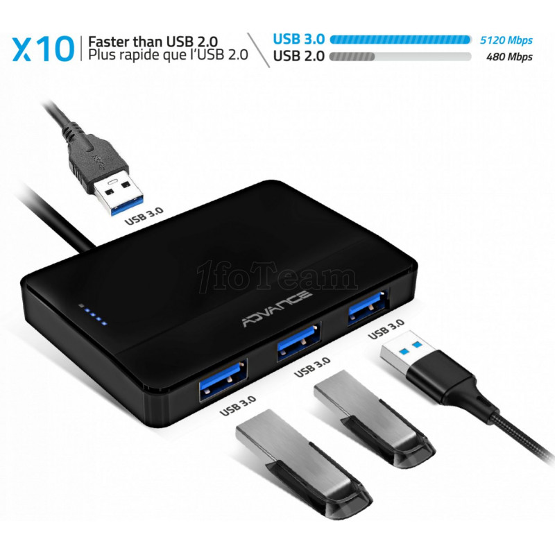 Hub USB 3.0 Advance compatible Xpand Starter - 4 ports Type A