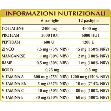 Dr. Giorgini Collagen Tablets 90g