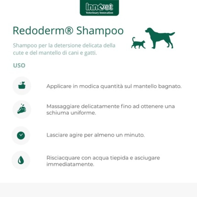 Innovet Redoderm Shampoo For Gently Cleansing The Skin And Coat For Dogs