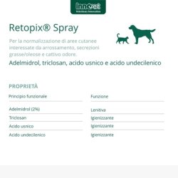 Retopix Spray For Dogs And Cats 100 Ml