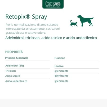 Retopix Spray For Dogs And Cats 100 Ml