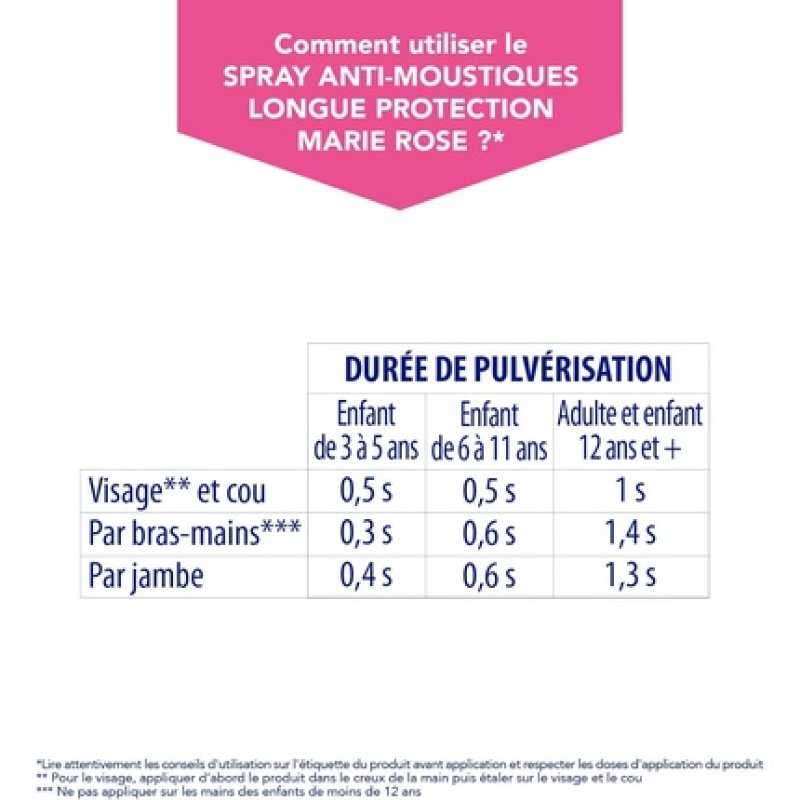 Marie Rose Anti-Mosquito Long Protection Aerosol 100ml