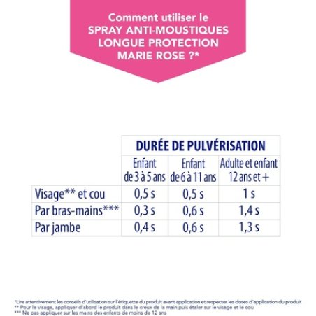 Marie Rose Anti-Mosquito Long Protection Aerosol 100ml