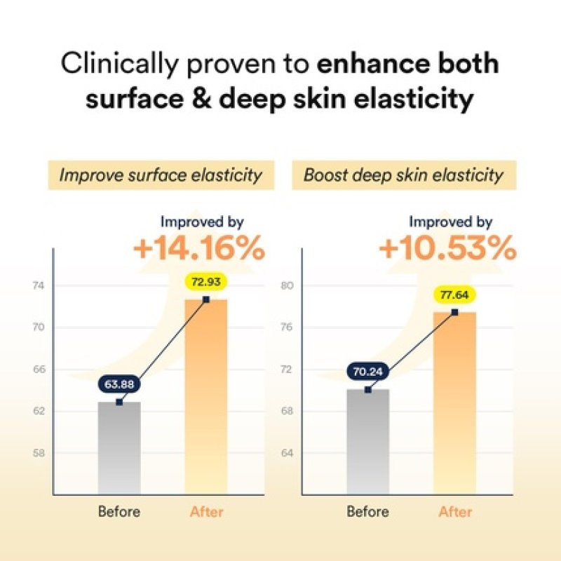 Abib Collagen Gel Mask Jericho Rose Jelly 4 Sheets Nourishing Korean Vegan