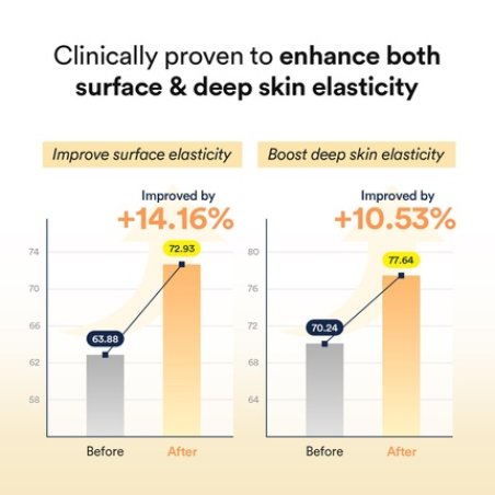 Abib Collagen Gel Mask Jericho Rose Jelly 4 Sheets Nourishing Korean Vegan