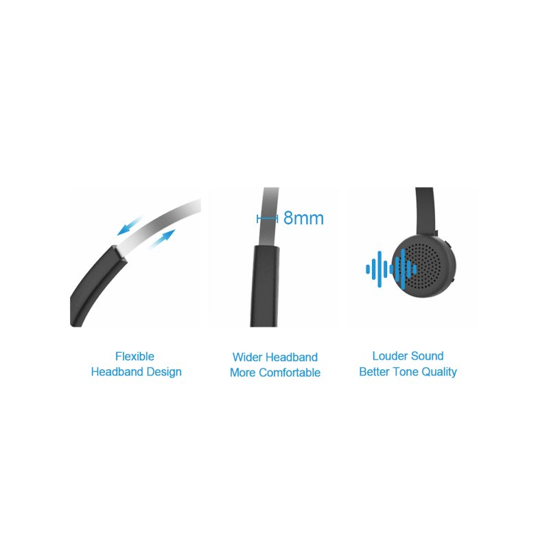 CONCEPTRONIC Headset Wireless BT 5.0 Ladestation black