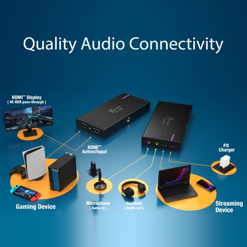 j5create JVA14-N Station de capture de jeu 4K