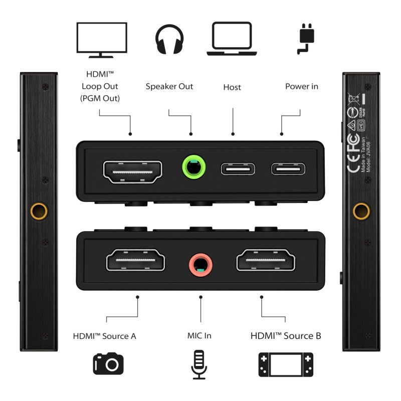 J5 Dual Hdmi Video Capture