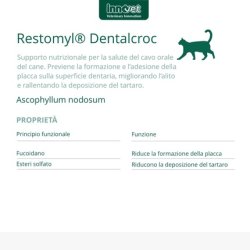 Innovet Restomyl Dentalcroc, Improves Alitation, Plaque And