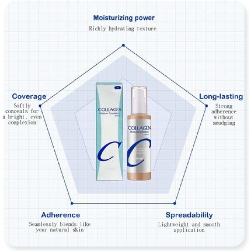 Enough Collagen Moisture Foundation SPF 15 Light Beige 100ml