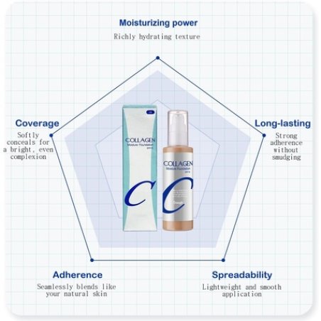 Enough Collagen Moisture Foundation SPF 15 Light Beige 100ml