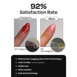 Ohora Semi Cured Gel Nail Strips Love Affair - Red Ombre