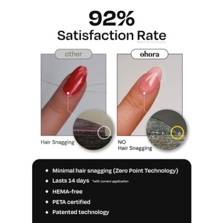 Ohora Semi Cured Gel Nail Strips Love Affair - Red Ombre