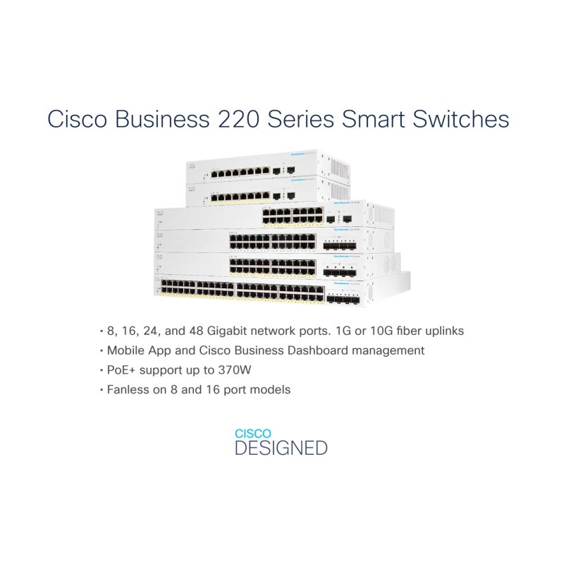 Cisco CBS220-24P-4G Géré L2 Gigabit Ethernet (10/100/1000) Connexion Ethernet, supportant l'alimentation via ce port