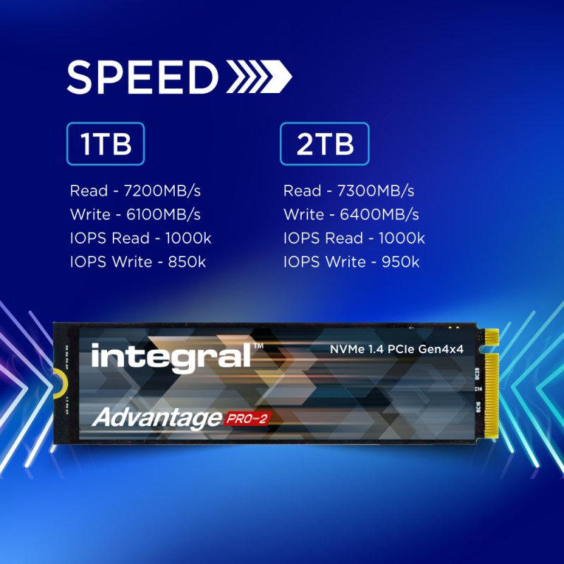 2TB - 2000GB SSD M.2 2280 NVME 1.4 PCIe