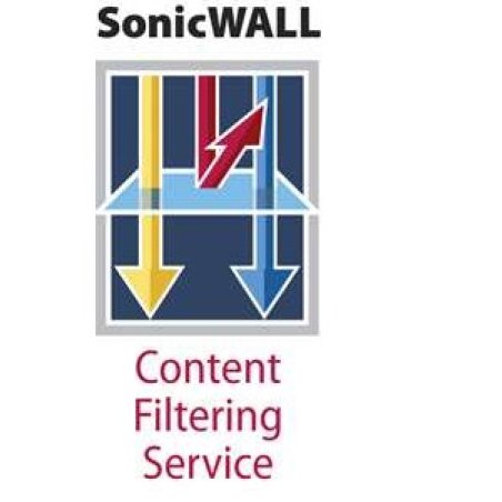 SonicWall 01-SSC-4441 licence et mise à jour de logiciel 1 année(s)